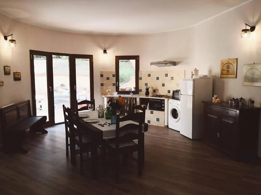 Holiday home Da Nonna Cettina Appartamento In Villa Con Piscina Palermo Italy